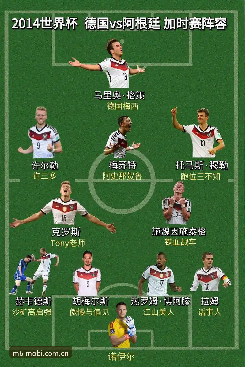 老将归位与新星突围：M6体育资深用户复盘德国队世界杯26人名单的深层逻辑